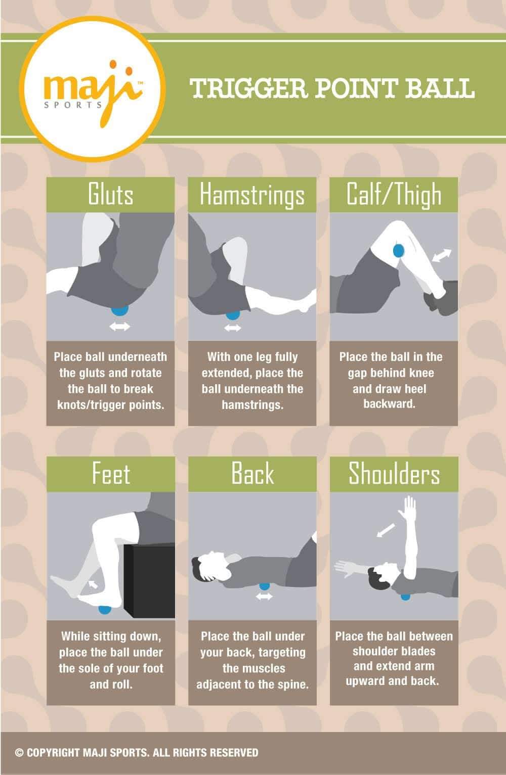 Natural Rubber Trigger Point Ball - Teal